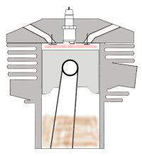 4 Takt Motor